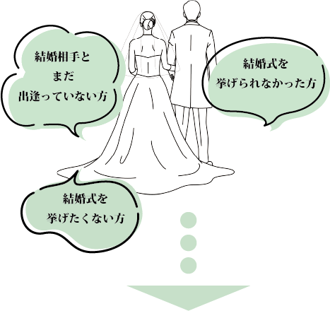 結婚式を挙げられなかった方など